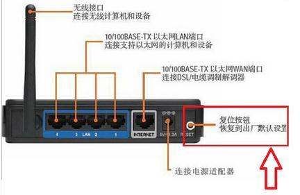 路由器插入电源后所有指示灯全亮是为什么(路由器电源指示灯闪是怎么回事)