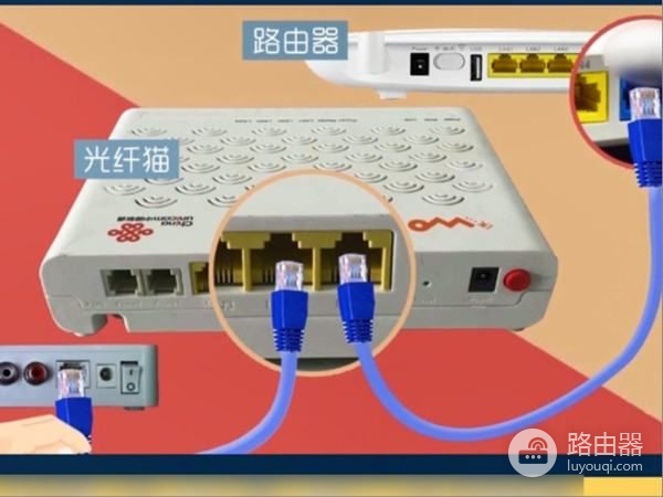 电信ITV猫怎么连路由器(电信itv接线怎么接)