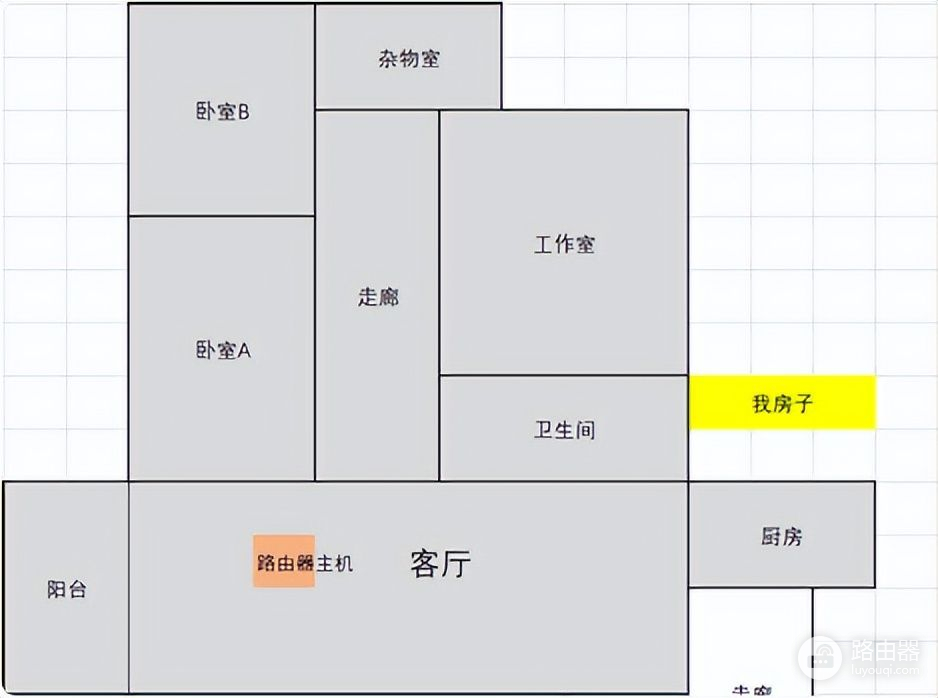 直播+游戏不卡顿！国产品牌推出性价比电竞路由器：友商压力来了