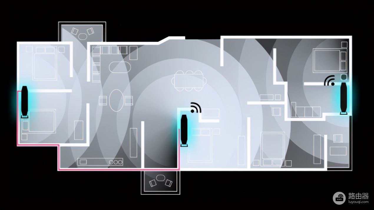 入门WiFi6路由器如何选，LINKSYS E9450了解下