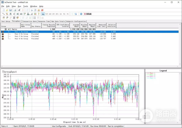 WiFi 6碾压WiFi 5?网件夜鹰RAX40路由器评测