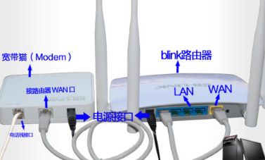 阿里智能云路由器如何设置(宽带路由器怎么设置)