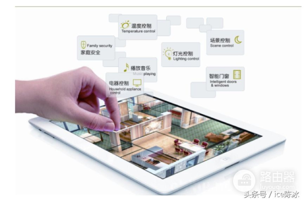 未来的路由器会是智能家居的中枢吗?