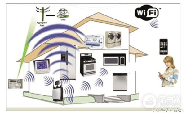 未来的路由器会是智能家居的中枢吗?