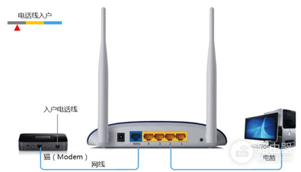 小米路由器设置服务名(路由器设置的服务名称)