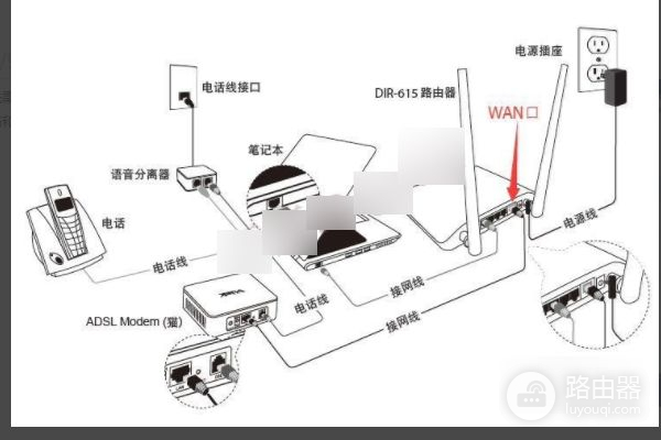 路由器拨号不成功是什么原因(路由器设置PPPoE一直连接不上怎么回事)