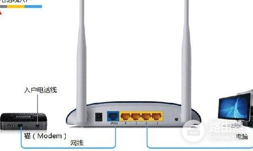 腾达路由器设置(腾达路由器怎么从设置)