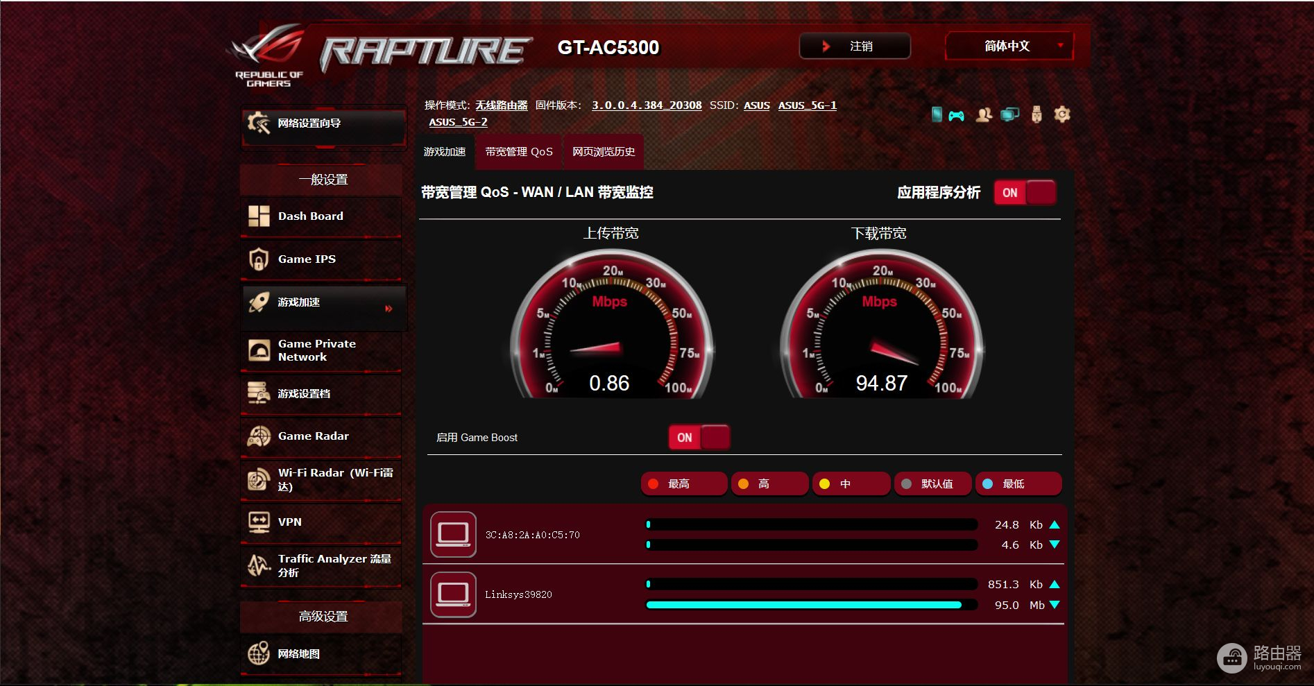 年未家庭网络升级计划：华硕ROG GT-AC5300路由器组网实战