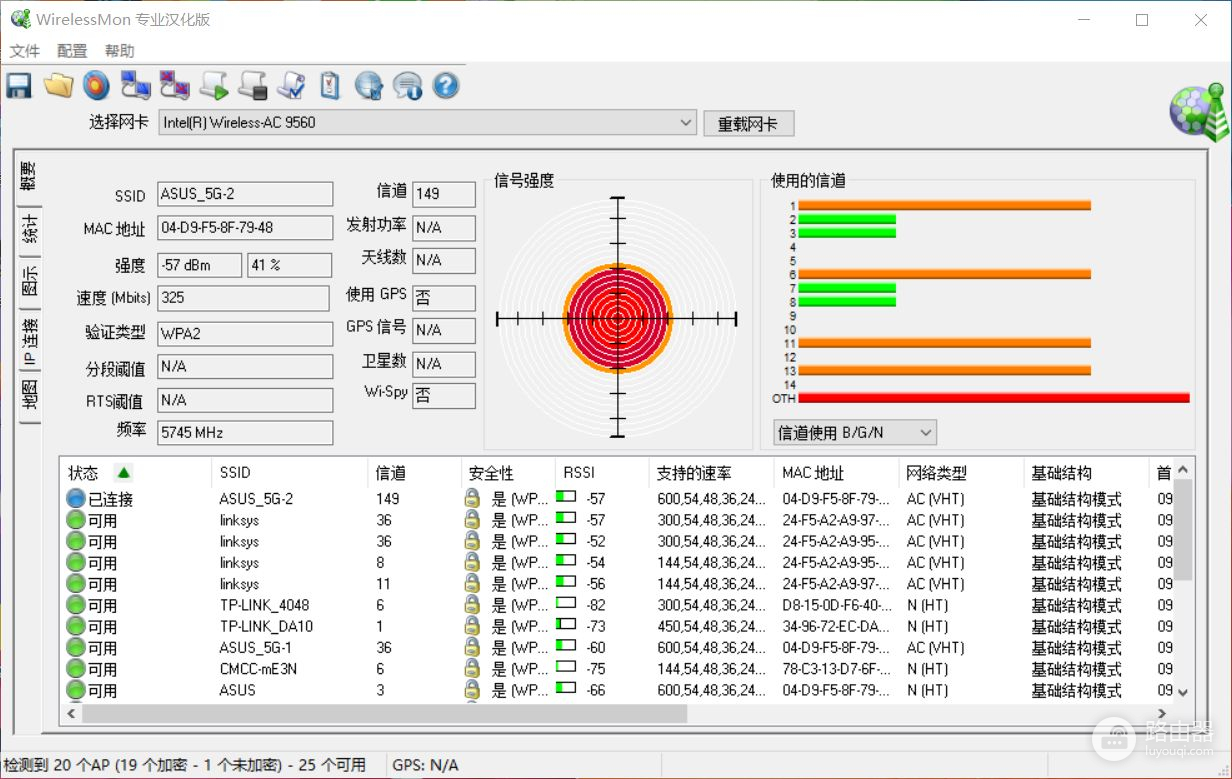 年未家庭网络升级计划：华硕ROG GT-AC5300路由器组网实战