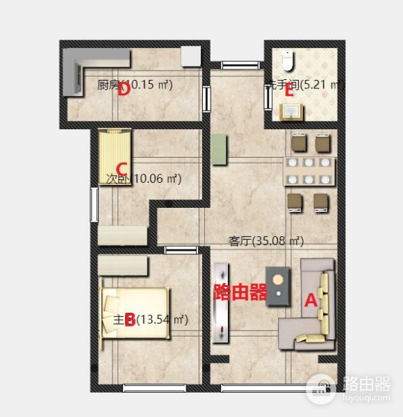 带回华硕旗舰路由器-华硕RT-AC5300性能测试