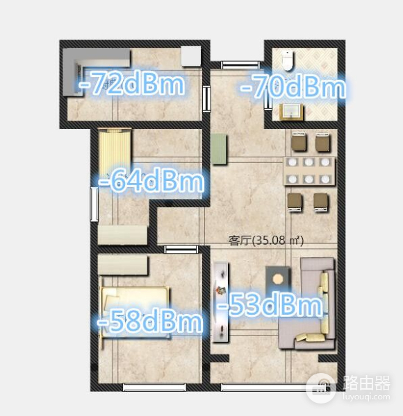 带回华硕旗舰路由器-华硕RT-AC5300性能测试