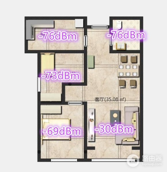 带回华硕旗舰路由器-华硕RT-AC5300性能测试