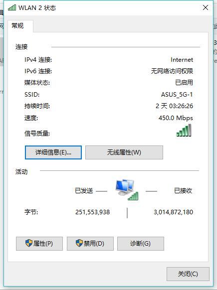 带回华硕旗舰路由器-华硕RT-AC5300性能测试