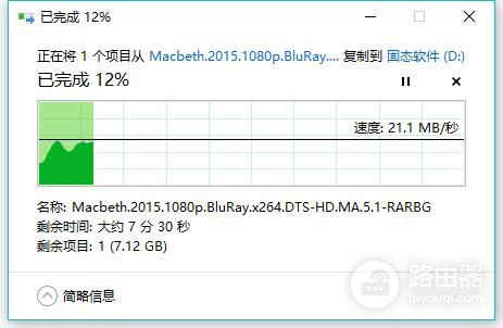 带回华硕旗舰路由器-华硕RT-AC5300性能测试