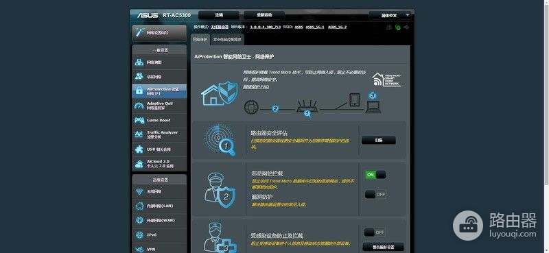 带回华硕旗舰路由器-华硕RT-AC5300性能测试