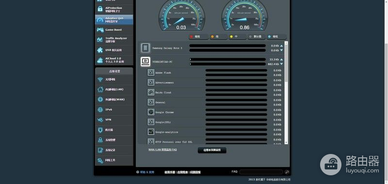 带回华硕旗舰路由器-华硕RT-AC5300性能测试