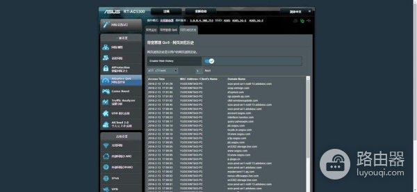 带回华硕旗舰路由器-华硕RT-AC5300性能测试