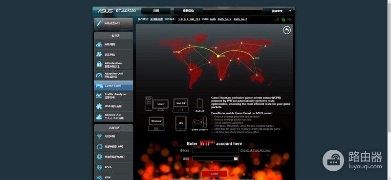带回华硕旗舰路由器-华硕RT-AC5300性能测试