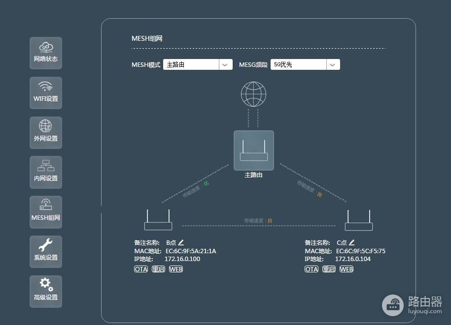 三台无线路由器组建MESH网络，告别的单一的死角信号！