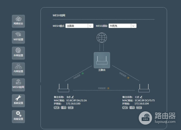 三台无线路由器组建MESH网络，告别的单一的死角信号！