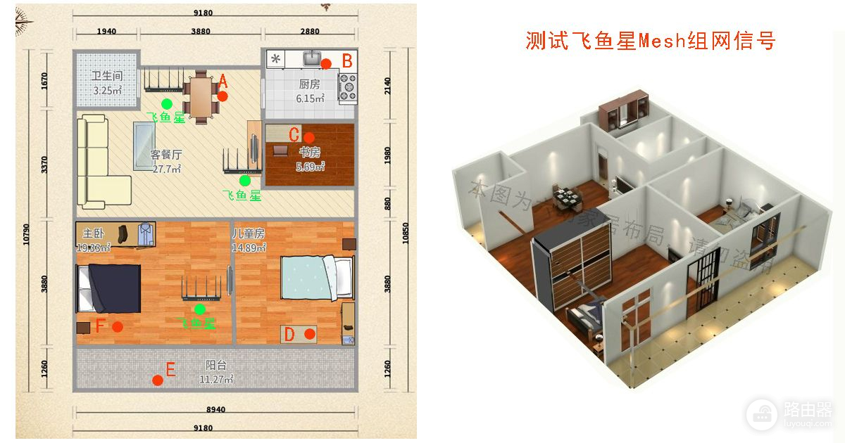 三台无线路由器组建MESH网络，告别的单一的死角信号！