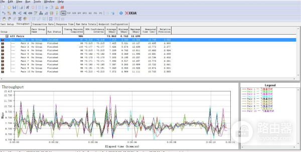 三台无线路由器组建MESH网络，告别的单一的死角信号！