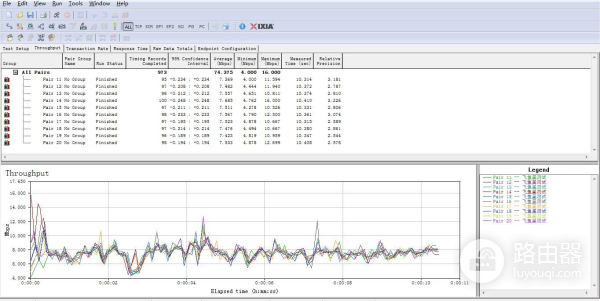 三台无线路由器组建MESH网络，告别的单一的死角信号！