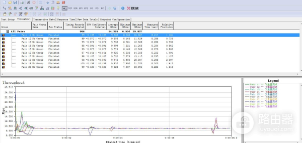 三台无线路由器组建MESH网络，告别的单一的死角信号！