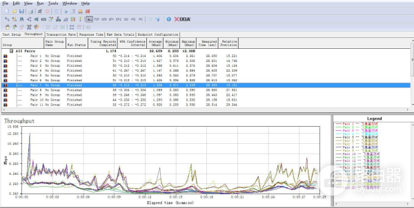 三台无线路由器组建MESH网络，告别的单一的死角信号！