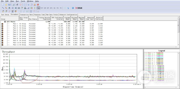 三台无线路由器组建MESH网络，告别的单一的死角信号！