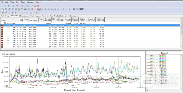 三台无线路由器组建MESH网络，告别的单一的死角信号！