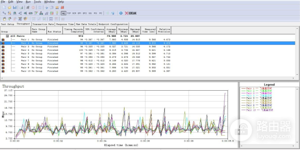 三台无线路由器组建MESH网络，告别的单一的死角信号！