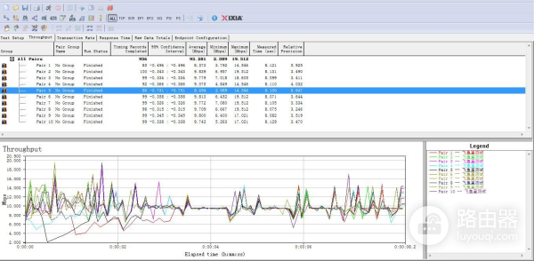 三台无线路由器组建MESH网络，告别的单一的死角信号！