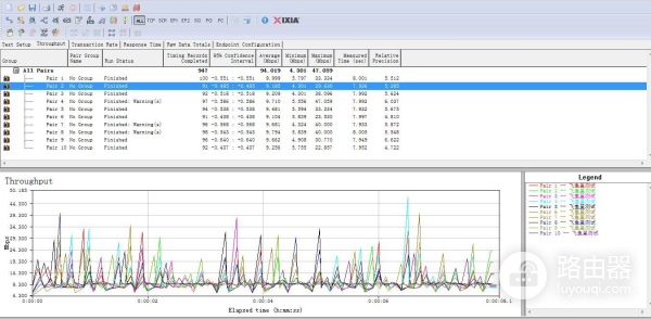 三台无线路由器组建MESH网络，告别的单一的死角信号！