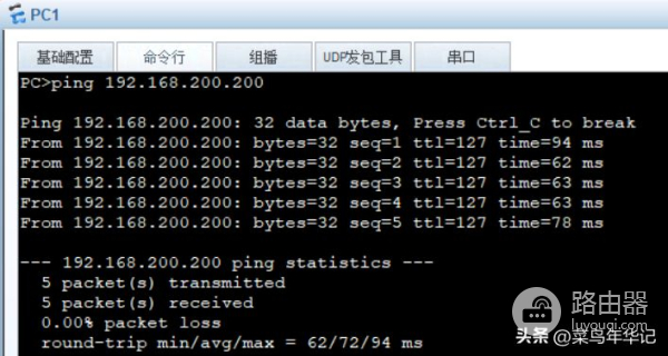 利用华为路由器配置单臂路由,实现多个vlan间通信
