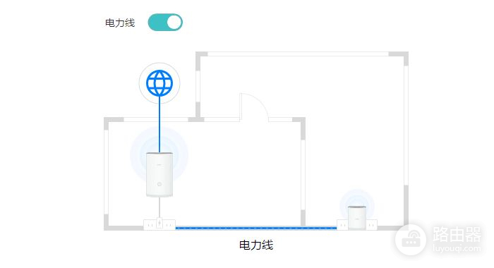 穿百堵墙也不怕！看华为这款路由器如何拯救家中的WiFi！