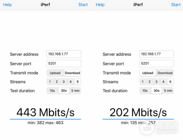 360路由器V5X体验:信号强覆盖广,满足家庭使用的高性能路由器