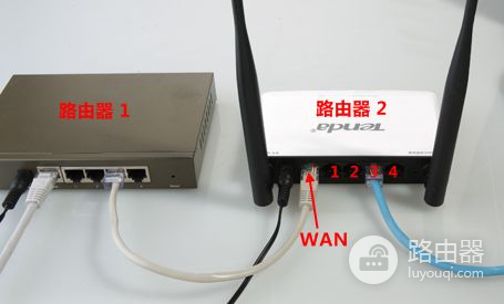 如何使用自己的路由器(请问路由器怎么设置_百度知道)