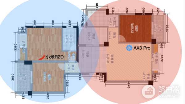 一代神机VS最便宜的wifi6路由器：华为AX3 Pro和K2P对比5G wifi