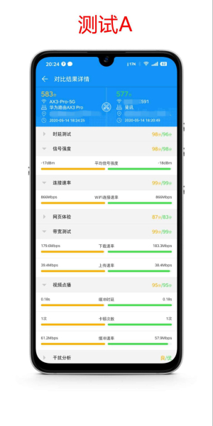 一代神机VS最便宜的wifi6路由器：华为AX3 Pro和K2P对比5G wifi