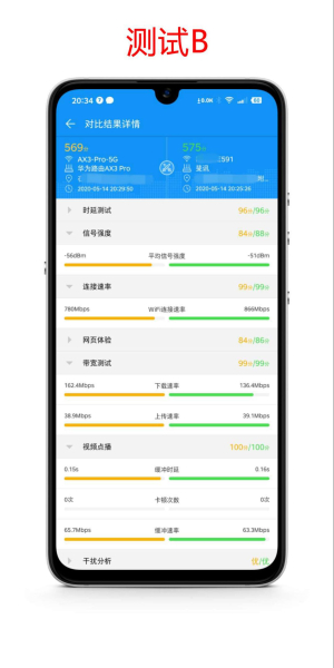 一代神机VS最便宜的wifi6路由器：华为AX3 Pro和K2P对比5G wifi