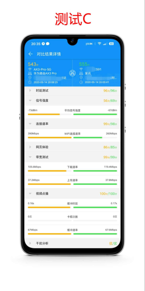 一代神机VS最便宜的wifi6路由器：华为AX3 Pro和K2P对比5G wifi