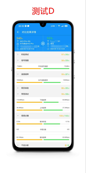 一代神机VS最便宜的wifi6路由器：华为AX3 Pro和K2P对比5G wifi