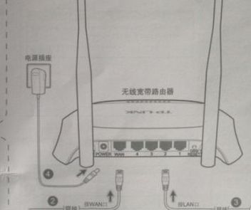 blink无线路由器怎样用(link的路由器到底怎么样)