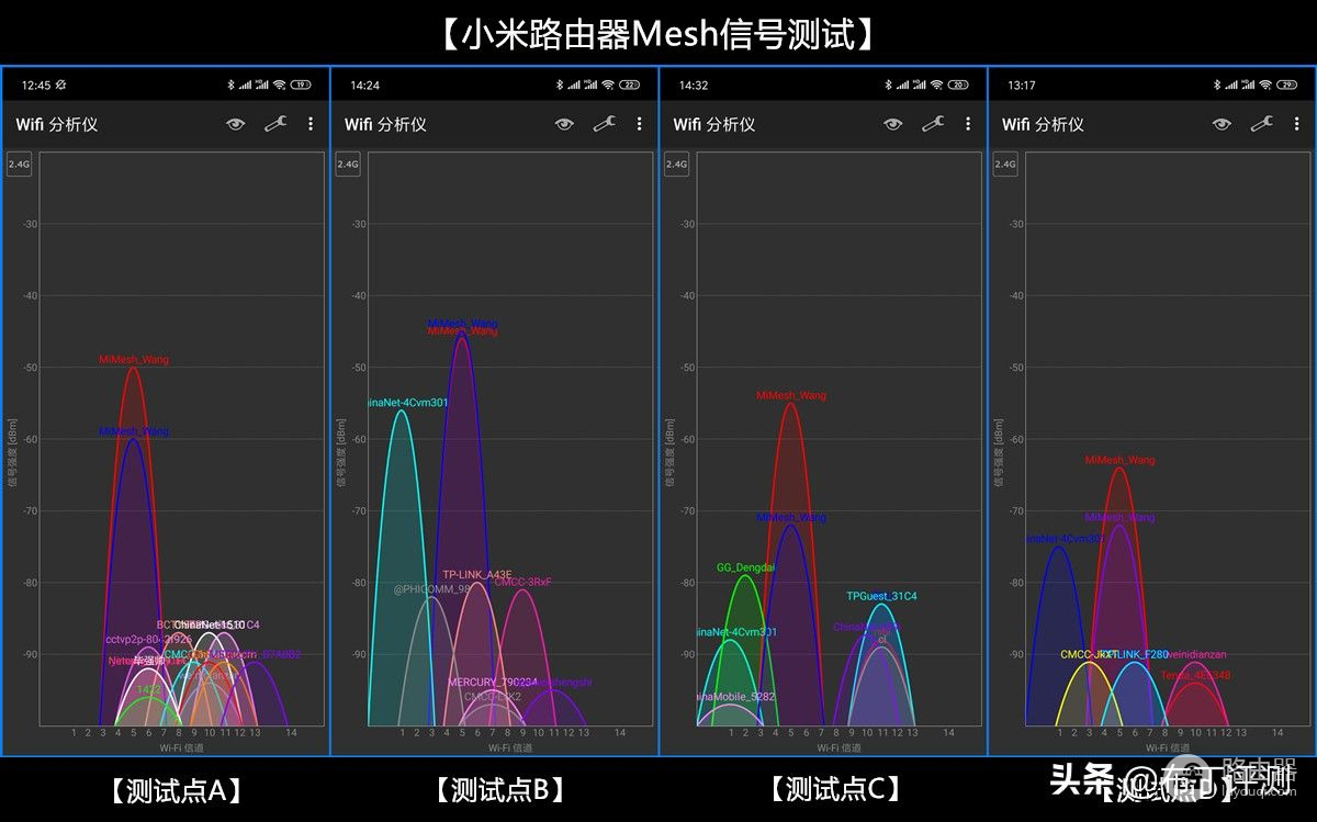 采用Mesh技术，最大可连248台设备：小米路由器Mesh评测！