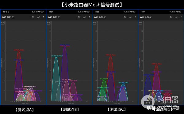 采用Mesh技术，最大可连248台设备：小米路由器Mesh评测！