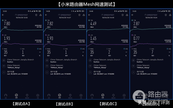 采用Mesh技术，最大可连248台设备：小米路由器Mesh评测！