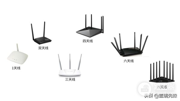 简单解读双频路由器5G和2.4G区别，是什么让网速慢了？