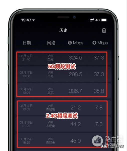 简单解读双频路由器5G和2.4G区别，是什么让网速慢了？