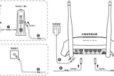 路由器如何接线(路由器到底怎么接线)
